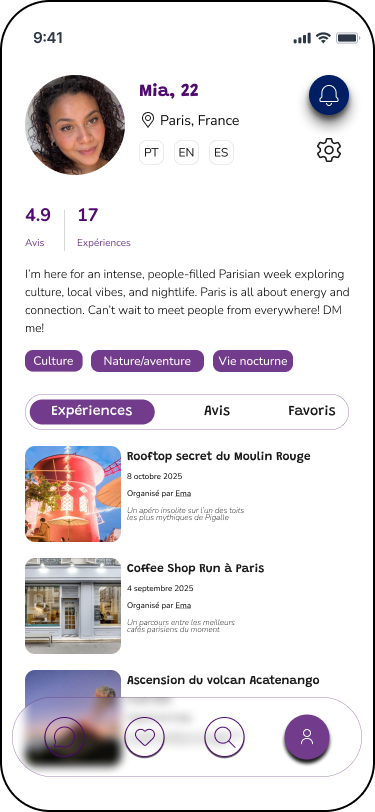 Profil voyageur Akal